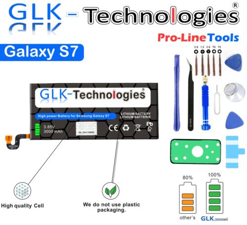 Glk technologies für samsung - glk-technologies,